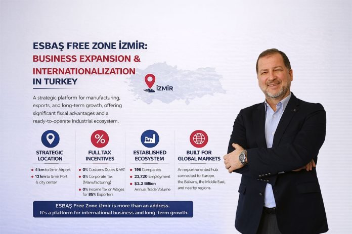 ESBAŞ Free Zone İzmir and international business expansion in Türkiye